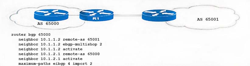 Refer To The Ex 1
