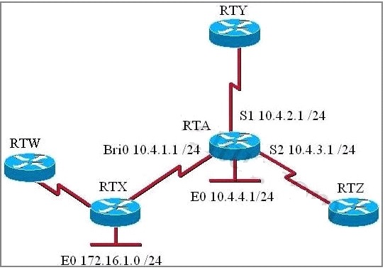 Router Rta Is C 1