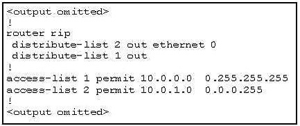 Refer To The Ex 1