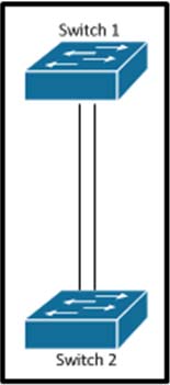 Refer To The Ex 1