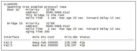 Which Command P 1