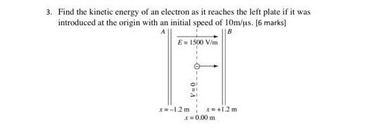 3 Find The Kinetic Energy Of An Electron As It Reaches The Left Plate If It Was Introduced At The Origin With An Initia 1
