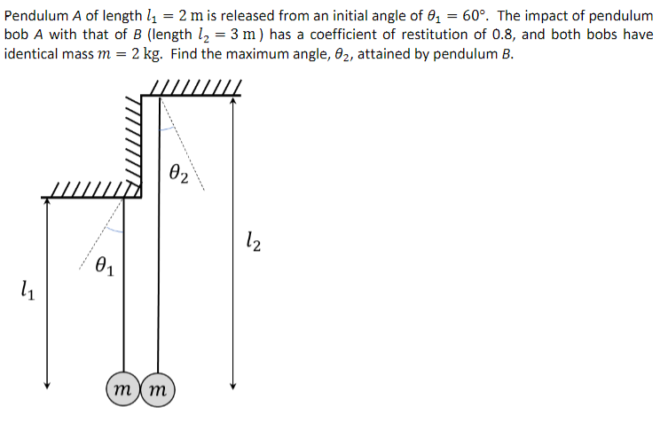 Pendulum A Of Length L1 2 M Is Released From An Initial Angle Of 81 60 The Impact Of Pendulum Bob A With That Of B 1