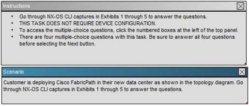 On A Cisco Nexu 1
