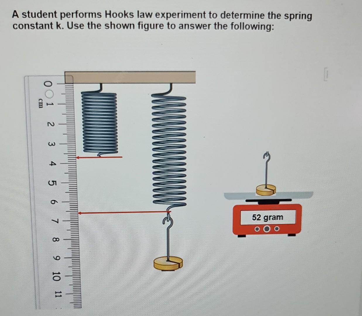 A Student Performs Hooks Law Experiment To Determine The Spring Constant K Use The Shown Figure To Answer The Following 1