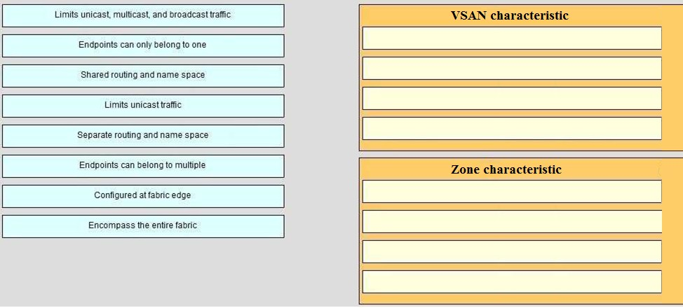 Drag Drop Vsans 1