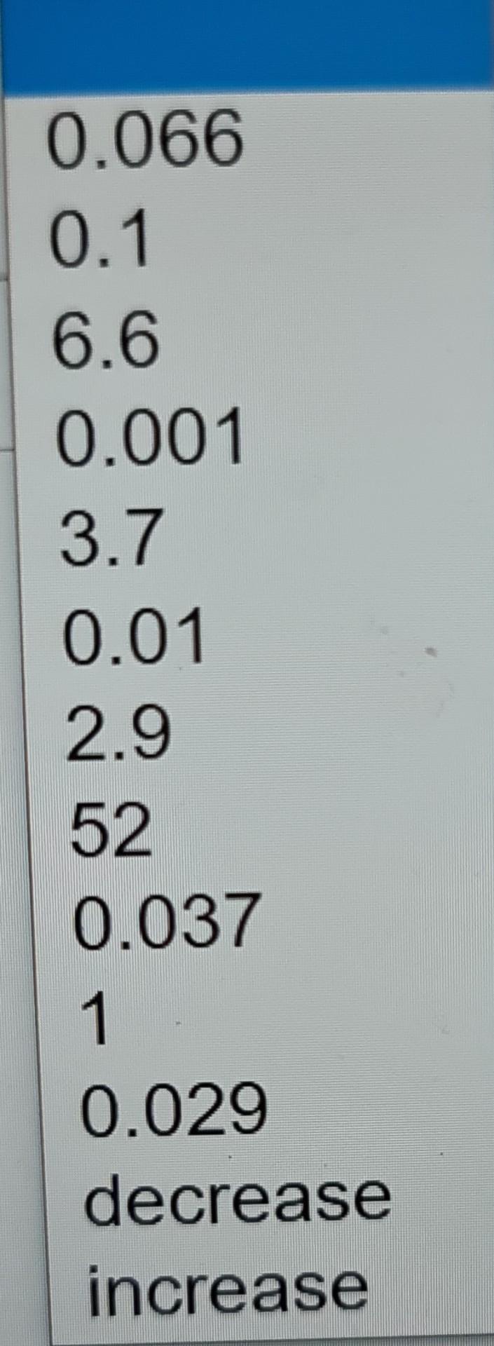 A Student Performs Hooks Law Experiment To Determine The Spring Constant K Use The Shown Figure To Answer The Following 3