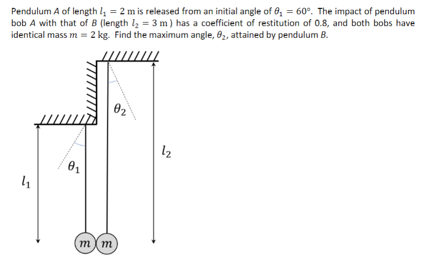 Pendulum A Of Length L1 2 M Is Released From An Initial Angle Of 0 60 The Impact Of Pendulum Bob A With That Of B 1