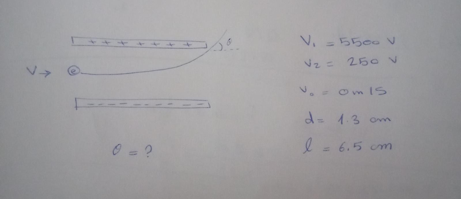 5500 V V2 250 V V Omis D 1 3 Am 0 L 6 5 Cm 1