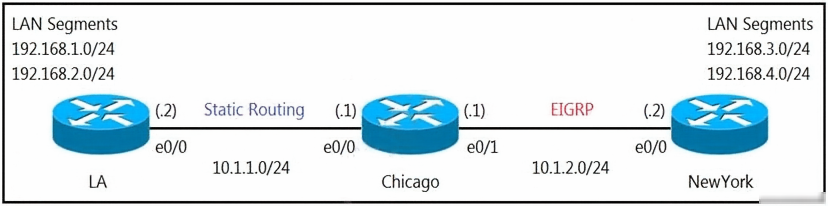 Refer To The Ex 1