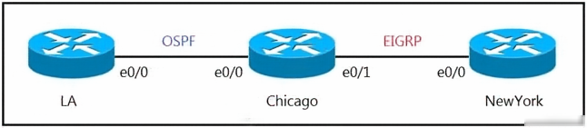 Refer To The Ex 1