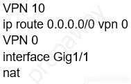 Which Configura 1