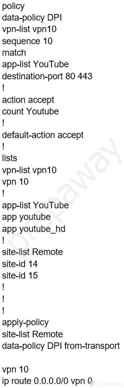 Which Configura 3