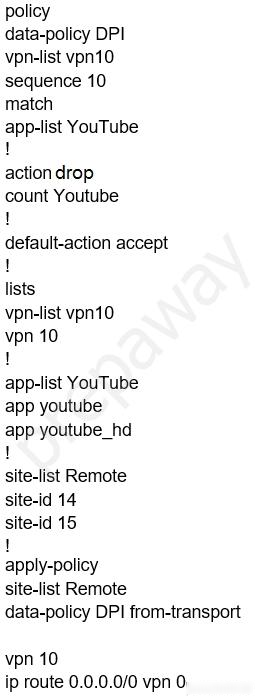 Which Configura 4
