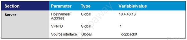 Which Feature T 2