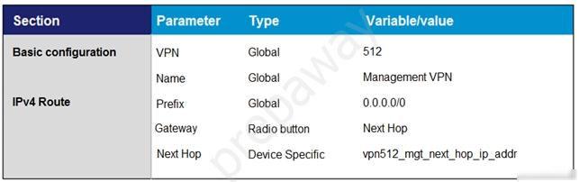 Which Feature T 4