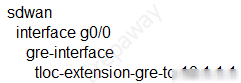 A Network Admin 1