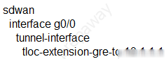 A Network Admin 2