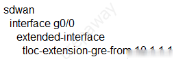 A Network Admin 3