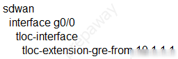 A Network Admin 4