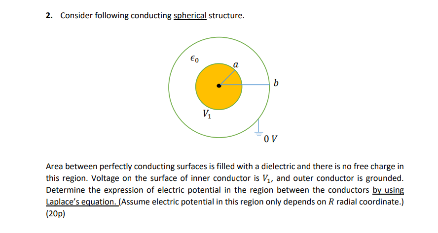 Determine The Expression Of Electric Potential In The Region Between The Conductors 1