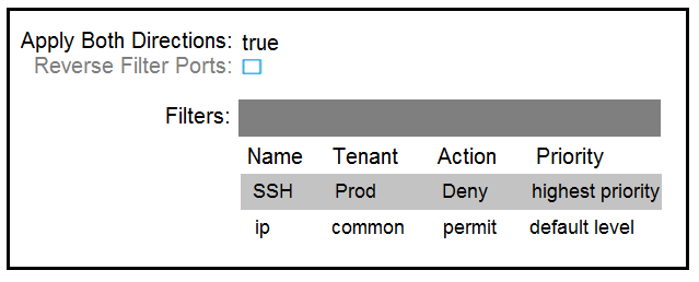 Refer To The Ex 5