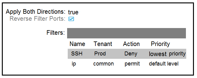 Refer To The Ex 6
