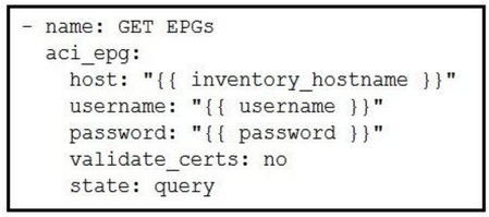 Which Ansible P 1