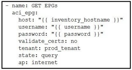 Which Ansible P 2