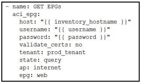 Which Ansible P 4