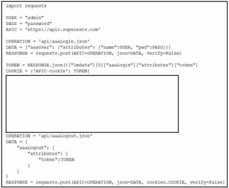 Which Python Sn 1