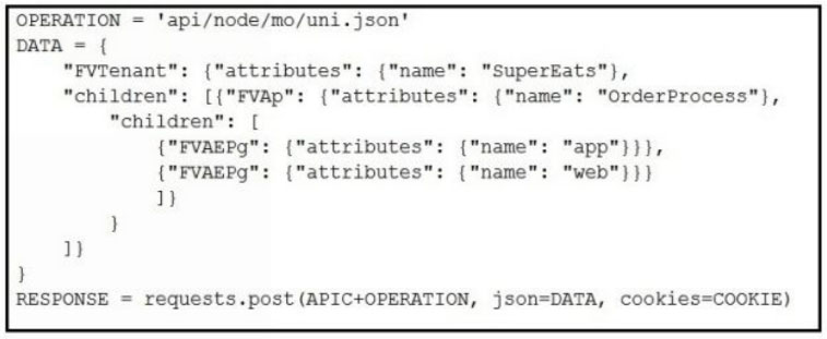 Which Python Sn 2