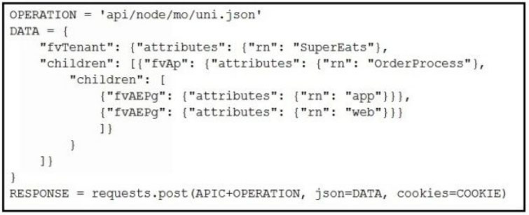 Which Python Sn 4