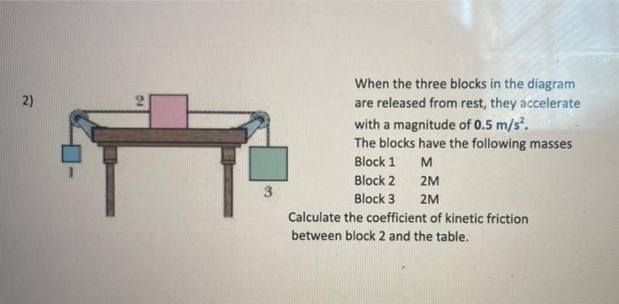 2 When The Three Blocks In The Diagram Are Released From Rest They Accelerate With A Magnitude Of 0 5 M S The Blocks 1