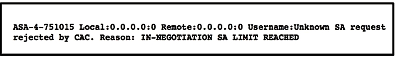 Refer To The Ex 1