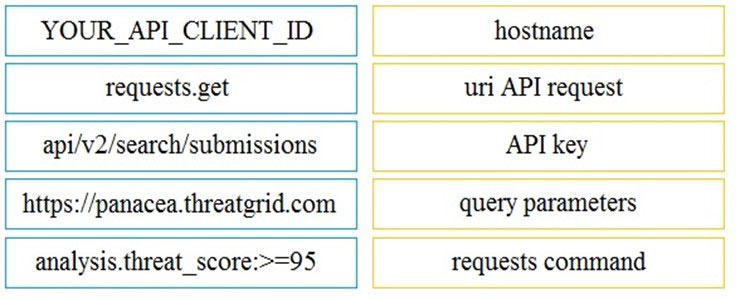 Drag Drop Refer 2