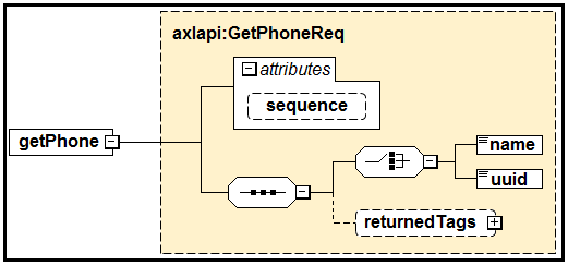 Refer To The Ex 1