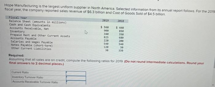 Hope Manufacturing Is The Largest Uniform Supplier In North America Selected Information From Its Annual Report Follows 1