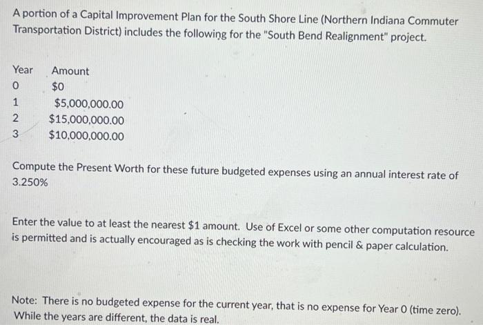 A Portion Of A Capital Improvement Plan For The South Shore Line Northern Indiana Commuter Transportation District Inc 1