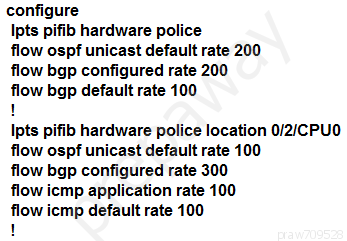 Which Configura 3