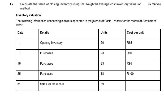 1 2 Calculate The Value Of Closing Inventory Using The Weighted Average Cost Inventory Valuation 5 Marks Method Invent 1