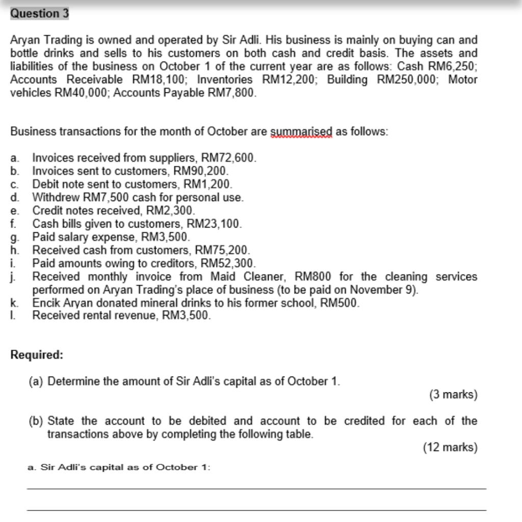 Question 3 Aryan Trading Is Owned And Operated By Sir Adli His Business Is Mainly On Buying Can And Bottle Drinks And S 1