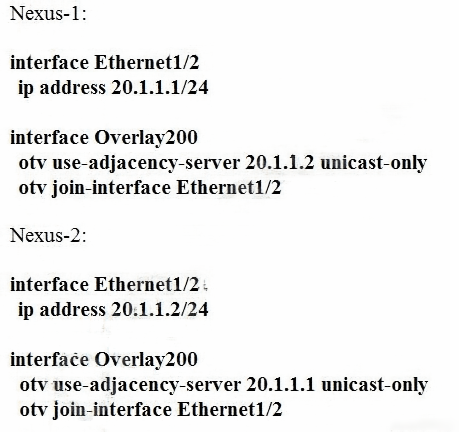 Which Adjacency 1