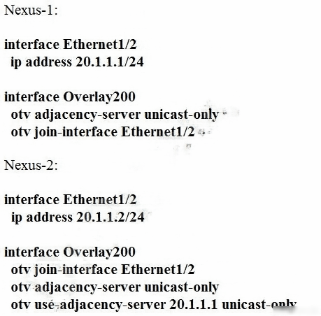 Which Adjacency 2