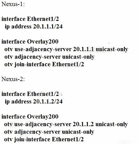 Which Adjacency 4