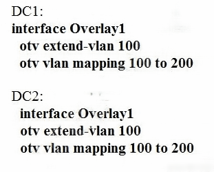 Host1 Is In Vla 1
