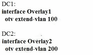 Host1 Is In Vla 3