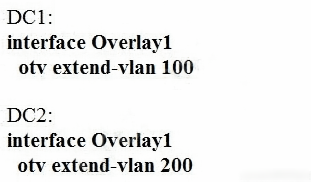 Host1 Is In Vla 4