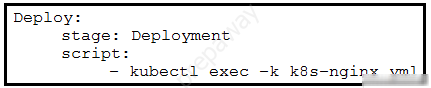 Refer To The Ex 2