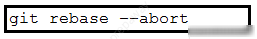 Refer To The Ex 4